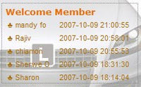 Welcome members Welcome members
